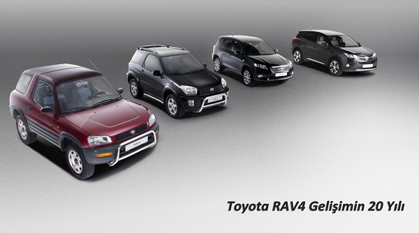 Toyota RAV4_Toyota Otomobiltutkunu_RAV4 Test_20 Years Rav4