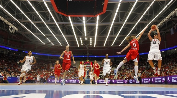 FIBA_Toyota_Turkiye Basketbol Federasyonu