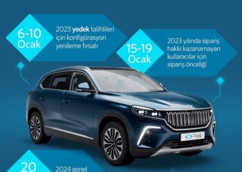 Togg T10X için siparişler 15 Ocak’ta başlıyor