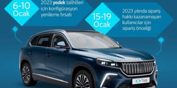 Togg T10X için siparişler 15 Ocak’ta başlıyor