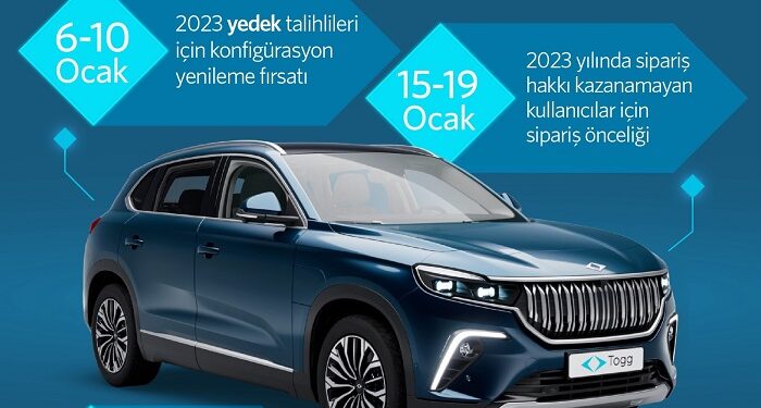 Togg T10X için siparişler 15 Ocak’ta başlıyor