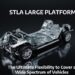 Stellantis STLA Large Platformu ile Elektrikli Araçlarının Menzilini 800 Kilometreye Çıkartacak!