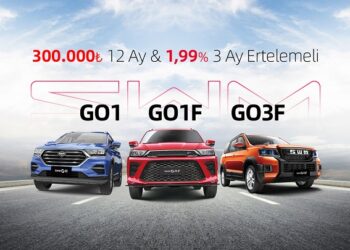 SWM’den 3 Ay Ertelemeli 300 Bin TL’ye Varan Kredi Fırsatları!