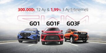 SWM’den 3 Ay Ertelemeli 300 Bin TL’ye Varan Kredi Fırsatları!