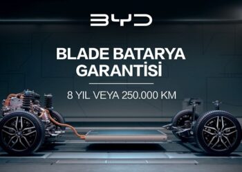 BYD’den Dev Batarya Garantisi