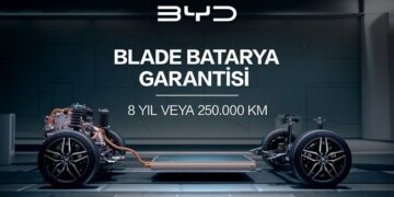 BYD’den Dev Batarya Garantisi